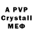 A PVP VHQ Ioakim Petridis